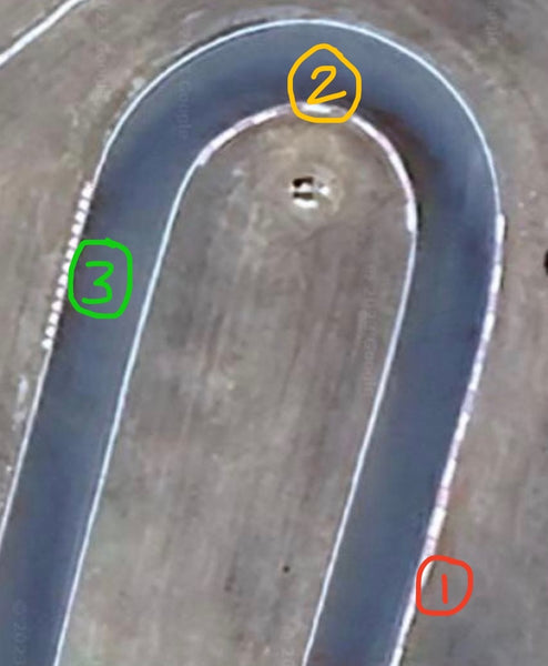 where to look on track